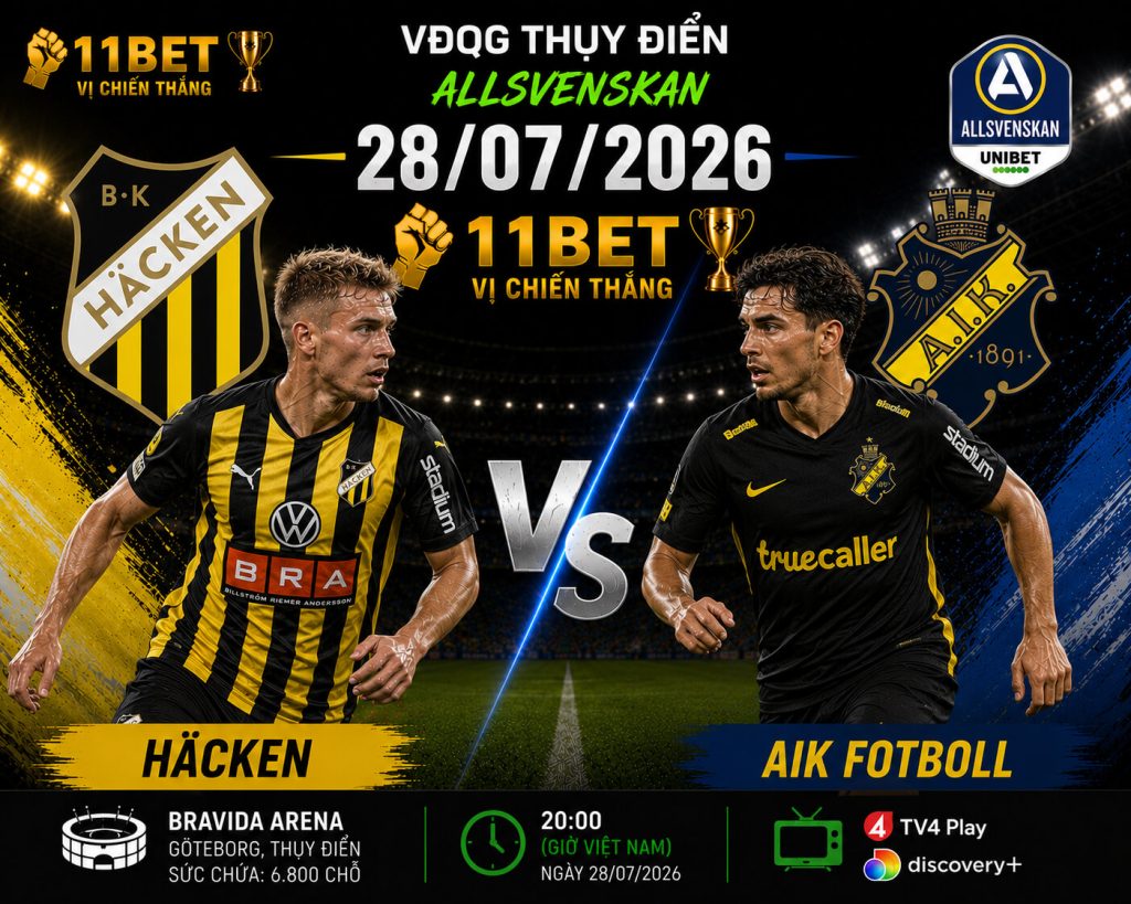 BK Hacken và AIK Fotboll