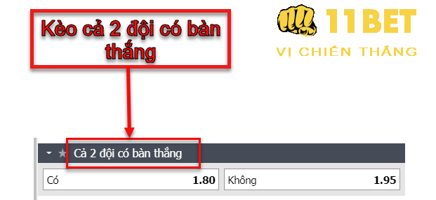 11BET Kèo cả 2 đội có bàn thắng là gì? Mẹo cá cược thắng cao nhất