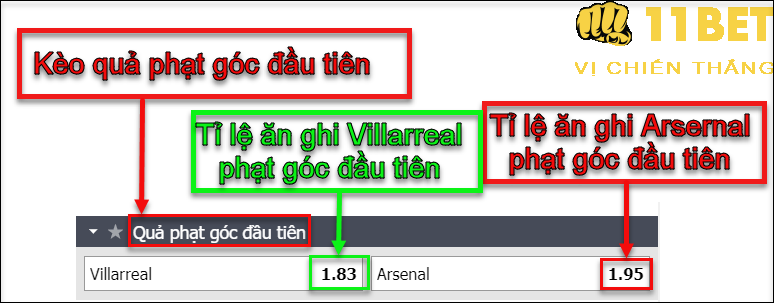 11BET Kèo cược phạt góc đầu tiên (First corner) là gì? Cược thế nào để thắng lớn?
