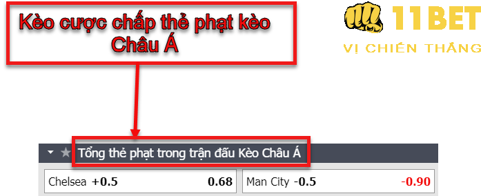 11BET Kèo cược chấp thẻ phạt kèo Châu Á là gì? Kinh nghiệm cá cược thắng lớn