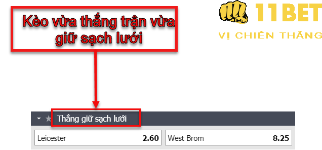 11BET Kèo cược đội vừa thắng vừa giữ sạch lưới là gì? Mẹo cá cược tại nhà cái 11BET