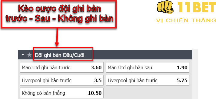 11BET Kèo cược đội ghi bàn trước – Sau – Không ghi bàn là gì? Kinh nghiệm cá cược hay không nên bỏ qua