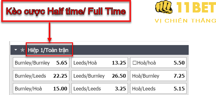 11BET Kèo cược Half Time/Full Time là gì? Tips cược kèo Half Time/Full Time hay nhất